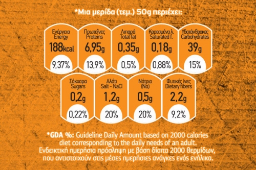starenia_calories