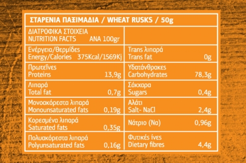 starenia_facts